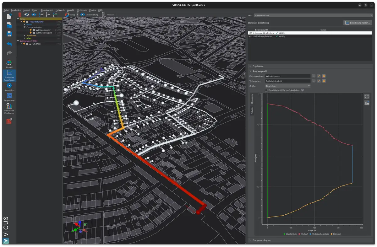 VICUS Districts — 3D-Trassenführung mit Höhen- und Druckprofil